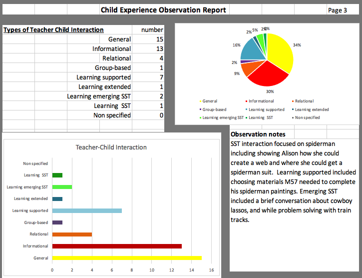 Graphical user interface, chart, application Description automatically generated