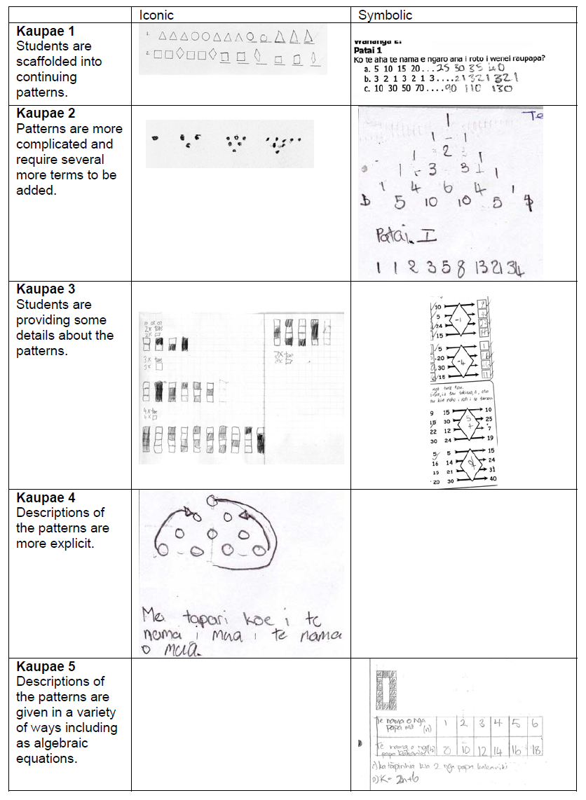 A close-up of a white sheet Description automatically generated