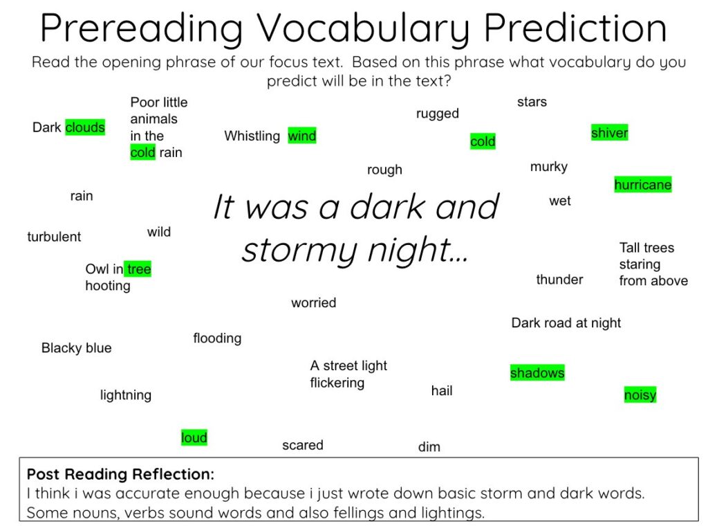 This is a series of different text options that could illustrate a phrase "it was a dark and story night . . . . " Snippets of text include - dark clouds, whistling wind and shiver